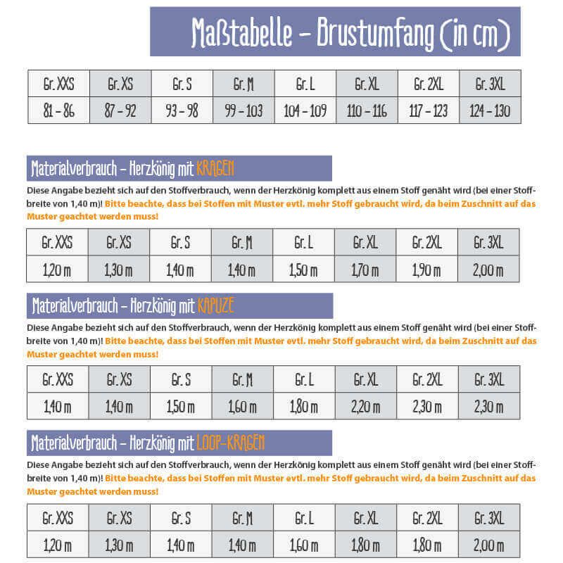 eBook Herzkönig Materialverbrauch